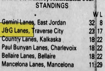 J&G Lanes (T.C. Recreation) - Apr 1981 Mention (newer photo)